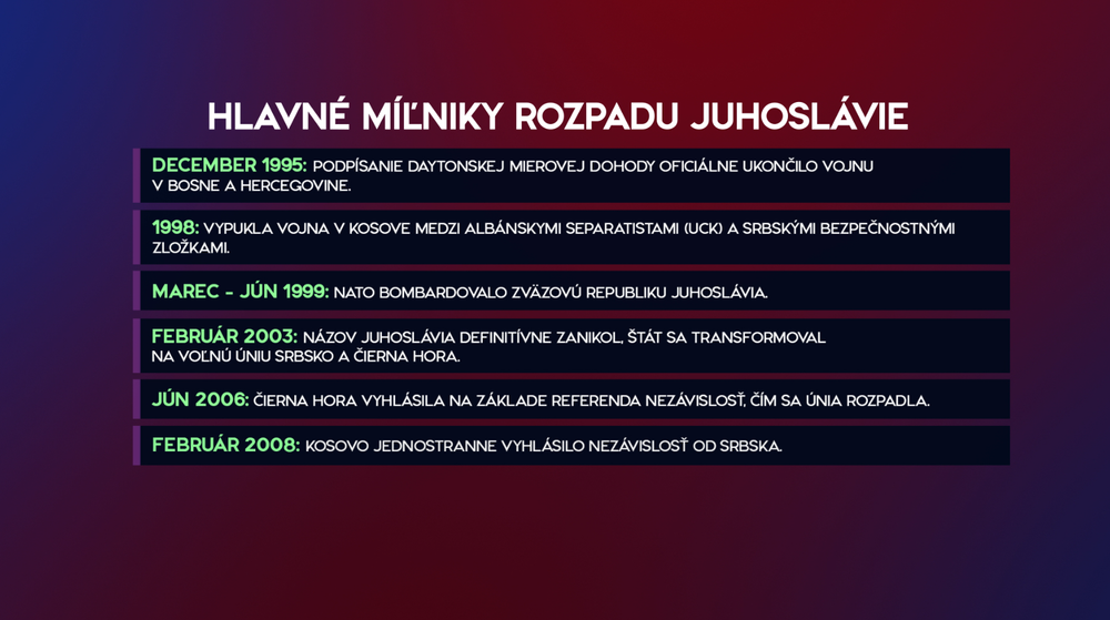 rozpad juhoslavie
