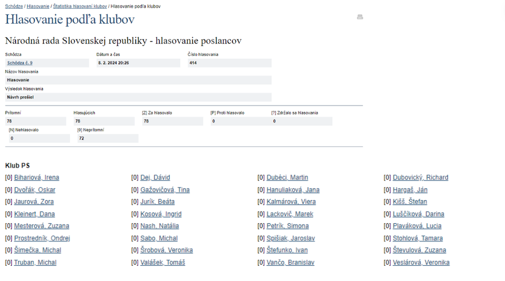 Hlasovanie_PS