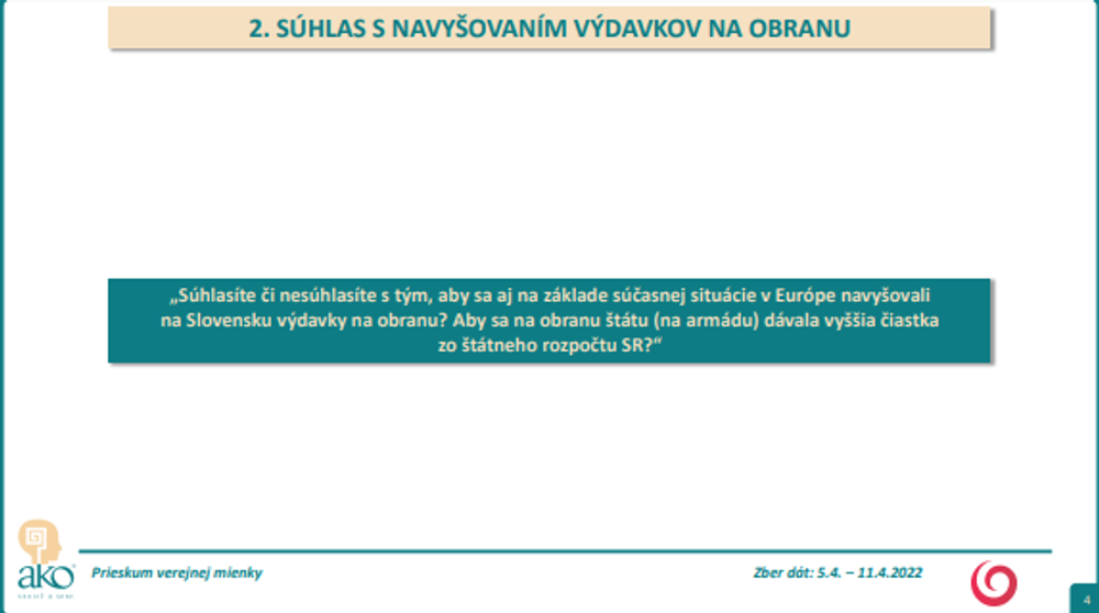 Prieskum AKO pre Na hrane TV JOJ: Zvyšovanie výdavkov na zbrojenie