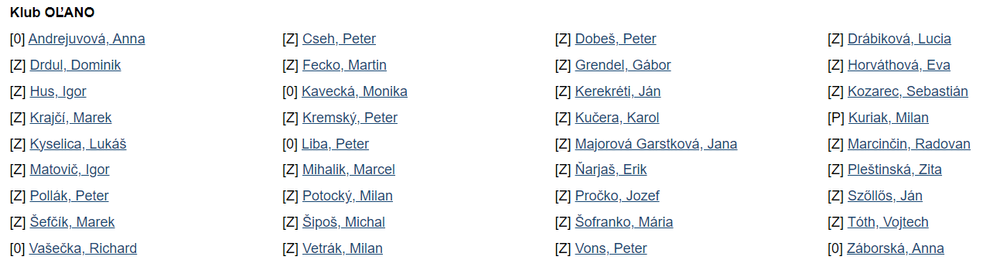 NRSR Hlasovanie Oľano