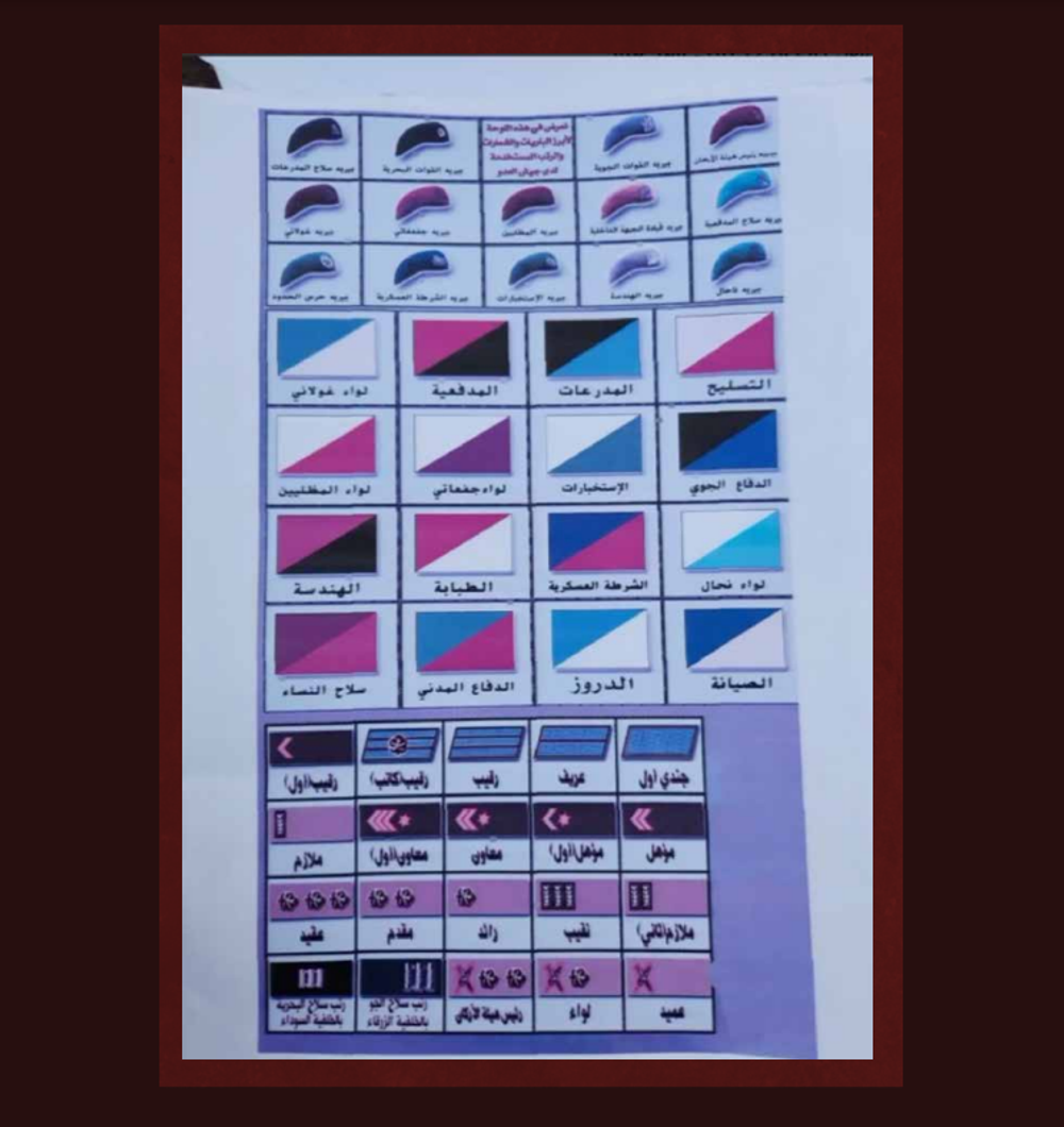 Abduction Manual Found on the Bodies of Hamas Terrorists (14)