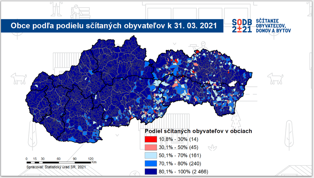 Vyhodnotenie sčítania obyvateľov