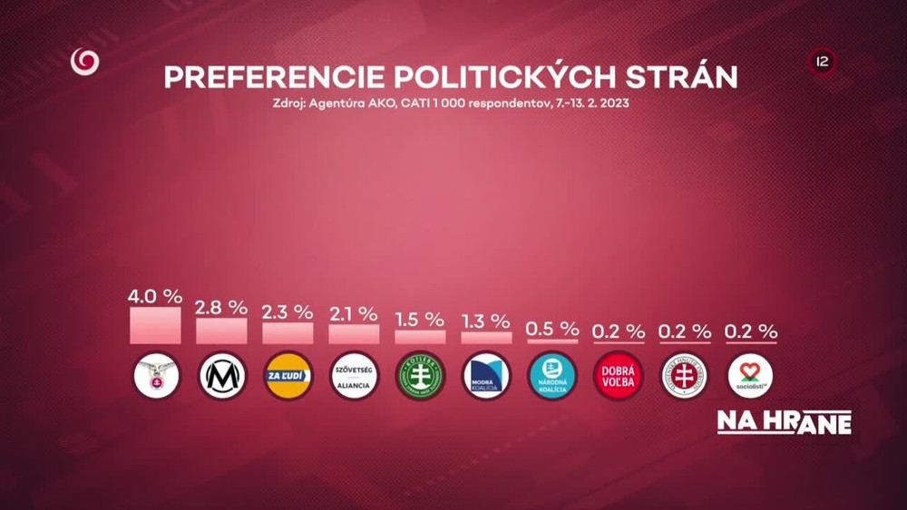 [multi] Na hrane mikulec kolikova 4 2337