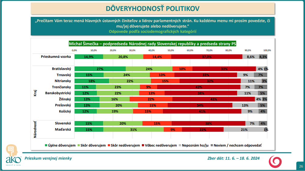 Snímka obrazovky 2024-07-09 153751