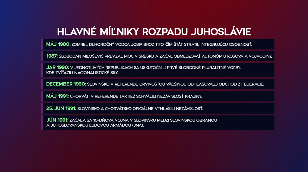 rozpad juhoslavie