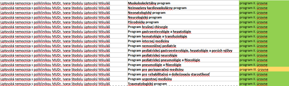 Liptovský Mikuláš