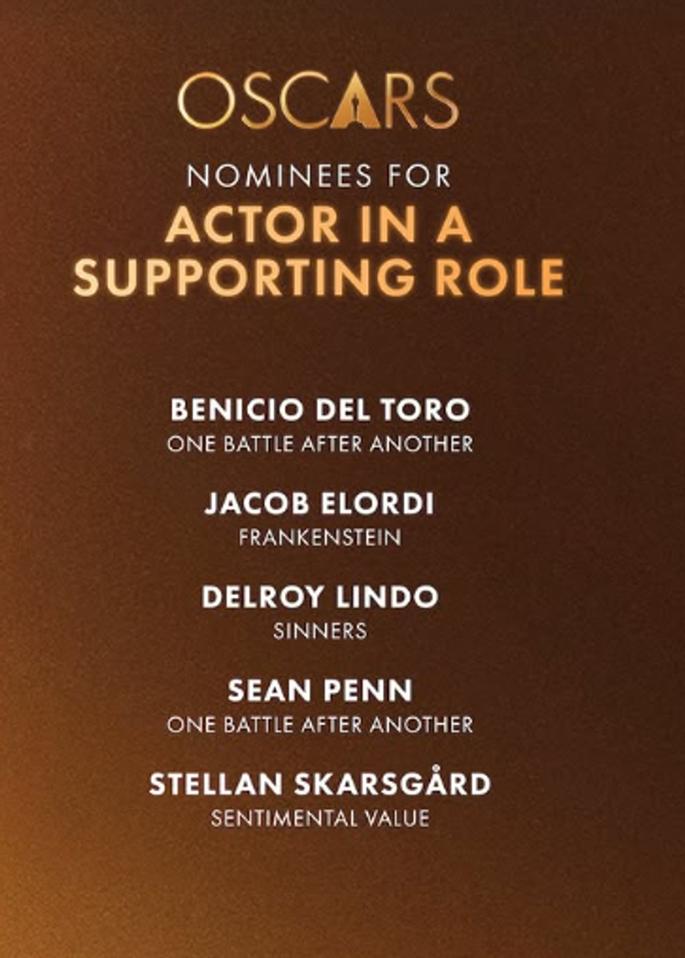 Nominovaní na Oscara 2026