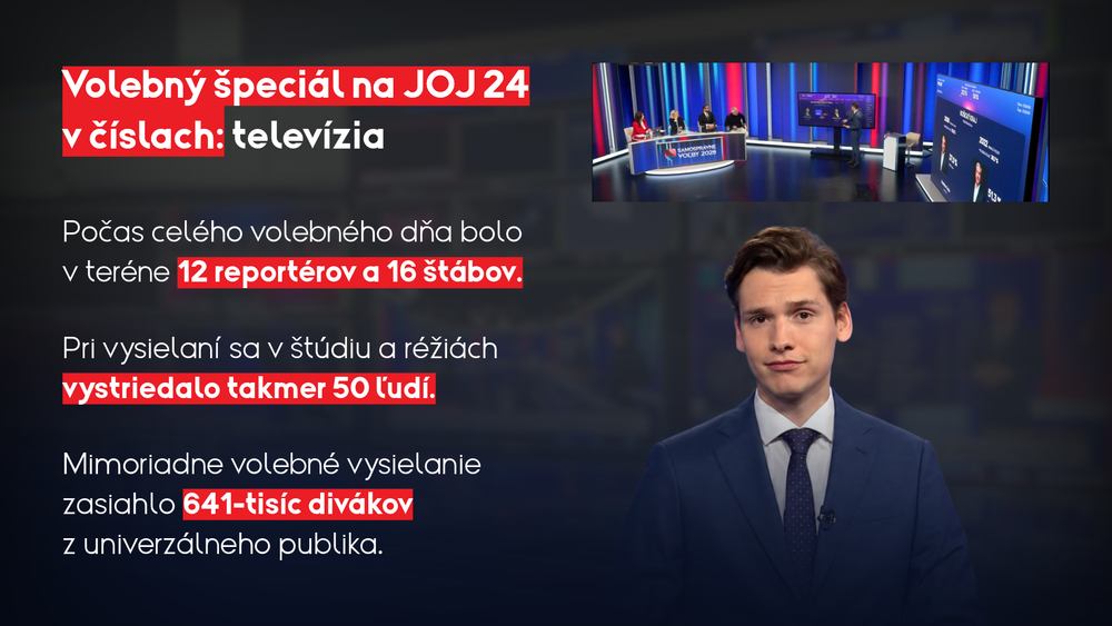 Volebný špeciál na JOJ24 v číslach 2