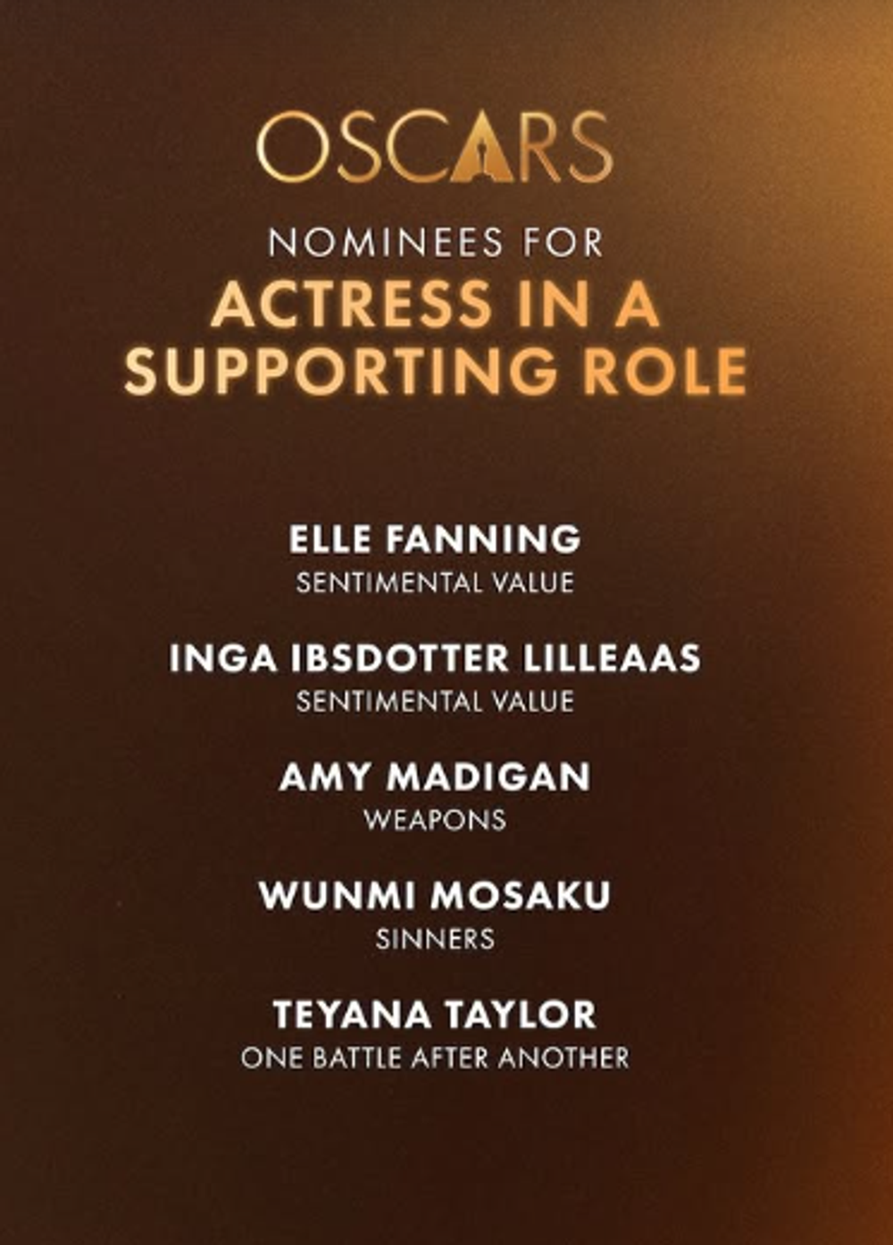 Nominovaní na Oscara 2026