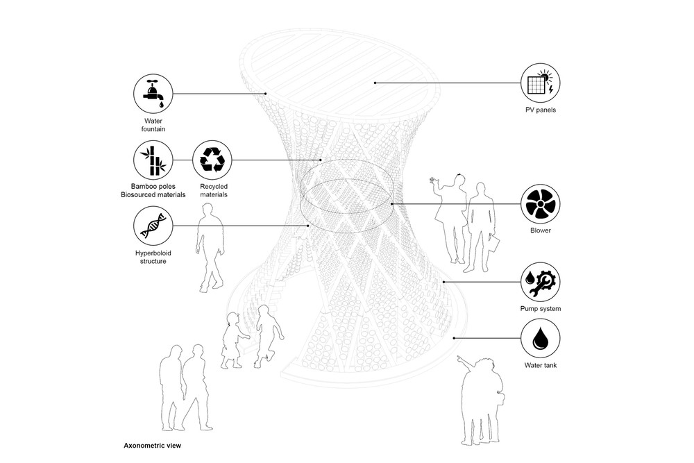 Systém chladenia bambusovej veže