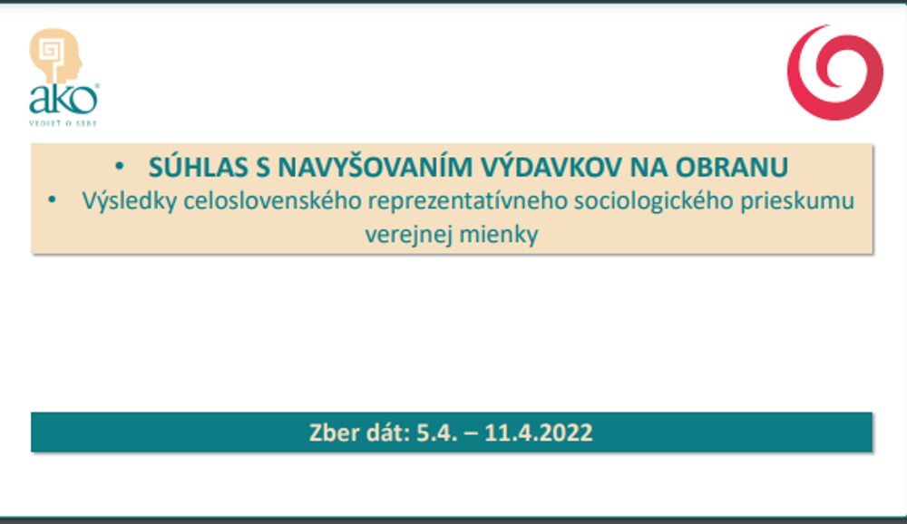 Prieskum AKO pre Na hrane TV JOJ: Zvyšovanie výdavkov na zbrojenie