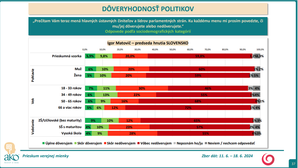 Snímka obrazovky 2024-07-09 154057