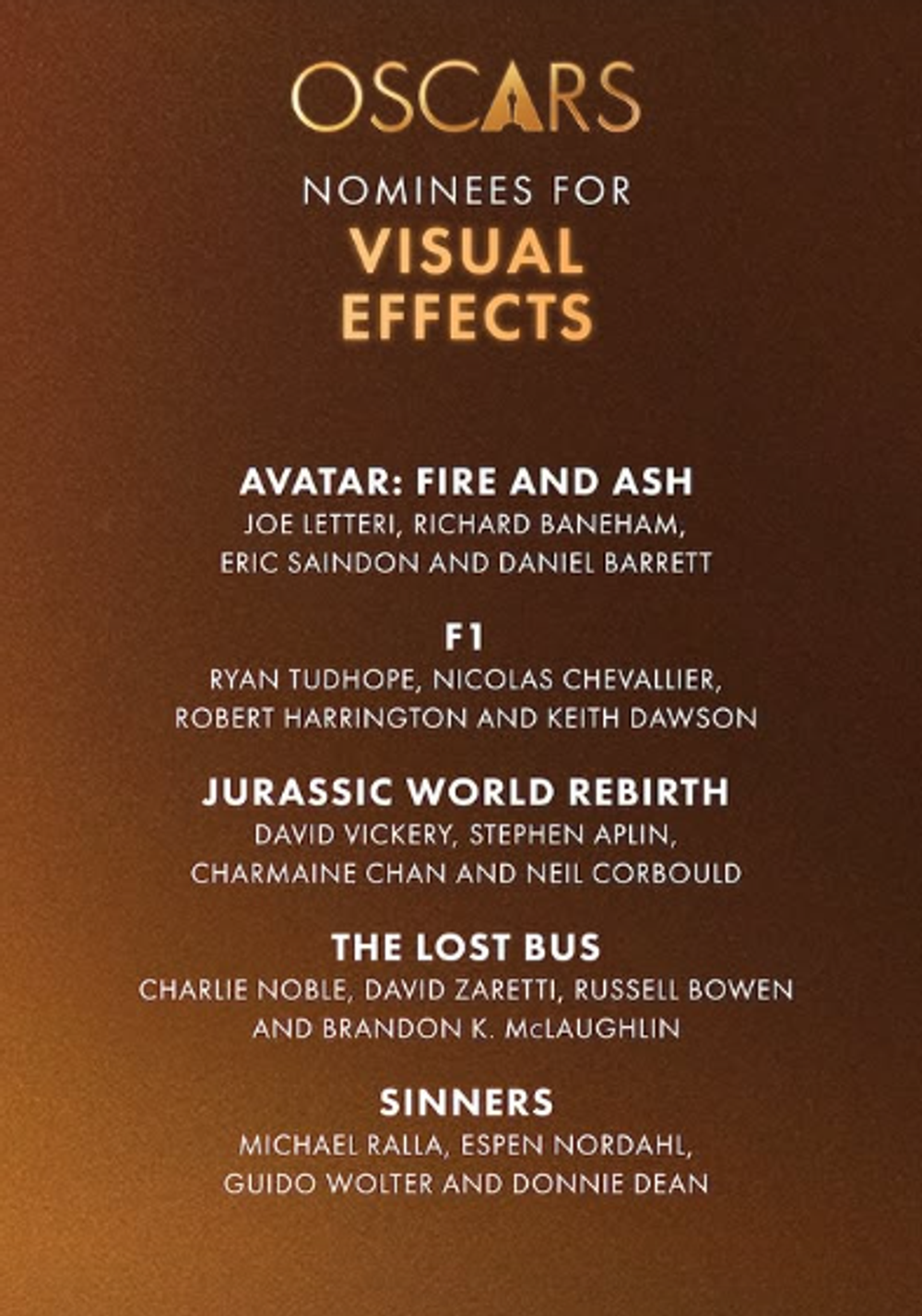 Nominovaní na Oscara 2026