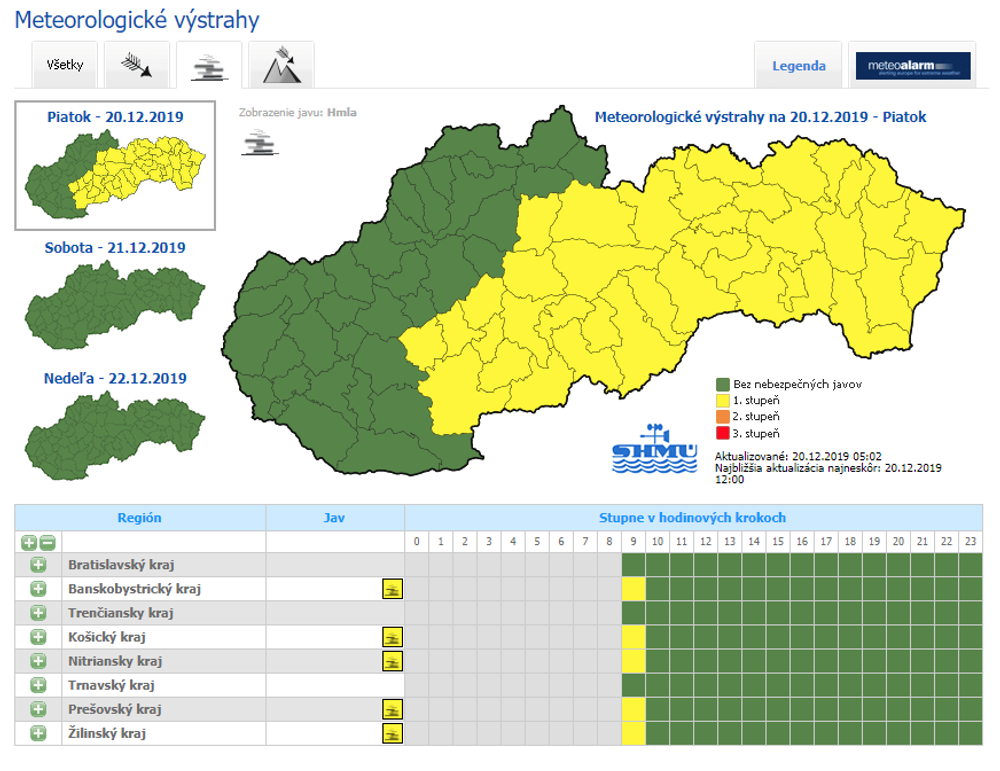 Výstrahy platia v týchto okresoch 
