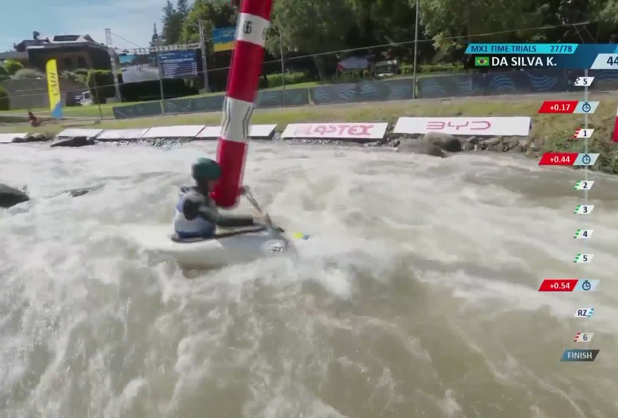 Paňková a Egyházy postúpili,  finále SP vo vodnom slalome naživo na JOJ ŠPORT