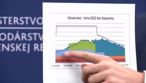 Máme už dosť plynu na zimu? Sulíkov optimizmus niektorí oponenti tlmia