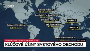 Štúdio 24: Kľúčové úžiny svetového obchodu