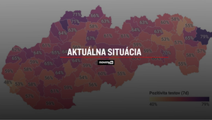 Slovensko je na vrchole omikronovej vlny, začína uvoľňovanie opatrení