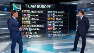 Tím Európy na Svetovom pohári zatiaľ s piatimi Slovákmi