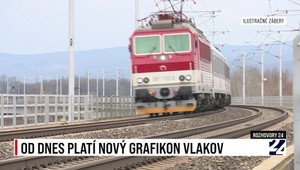 Rozhovory 24: Platí nový grafikon vlakov