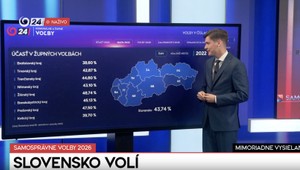 JOJ 24 bola v sobotu lídrom medzi spravodajskými televíziami, uspeli aj Noviny TV JOJ a V siedmom nebi