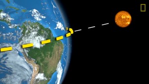 Najbližšie dni aj noci budú svetlejšie. Slnko úplne nezapadne