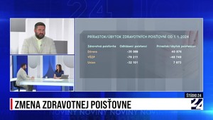 Štúdio 24: Zmena zdravotnej poisťovne