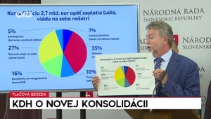 Tlačová beseda KDH o konsolidácii 2026