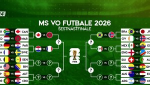 Futbalové momentum: Boj o postup do osemfinále