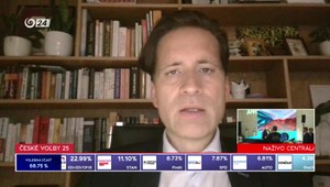 České voľby 2025: Ekonomická budúcnosť Českej republiky