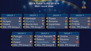 Futsalistom vyžrebovali Azerbajdžan, Bosnu, z kvalifikácie asi Nórsko