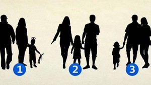 Vyrástli ste v super rodine alebo to u vás doma nefungovalo? Otestuje sa a zistite, či ste dobrý rodič