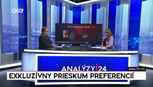Analýzy 24: Opozícia podľa prieskumu hľadá recept na úspech. Koalícia to tiež nebude mať ľahké