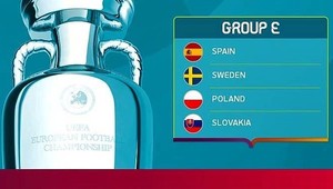 TOTO sú súperi Slovenska na EURO2020. Kedy sa hrajú zápasy?