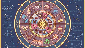 Talenty detí podľa hviezd: Baranom pôjde futbal, Levy vynikajú v hudbe