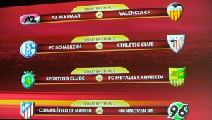 Žreb EL: Štvrťfinálovým šlágrom duel Bilbaa so Schalke