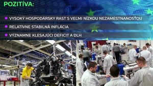 Slovensko dostalo vysvedčenie, hodnotenie nevyšlo najlepšie