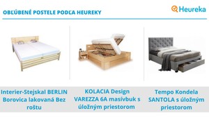 Uľavte boľavému chrbtu vďaka kvalitnej posteli