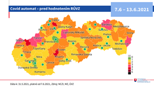 COVID AUTOMAT: Od budúceho týždňa aj prvé okresy v zelenej farbe