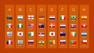 Na šampionát do JAR sa chystá 2000 Slovákov