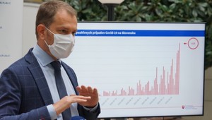 Dnes večer NAŽIVO Noviny špeciál o koronavíruse s Igorom Matovičom