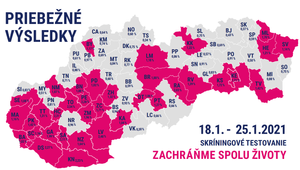 Skríningové testovanie už je takmer na konci. Tu sú prvé výsledky rizikových okresov