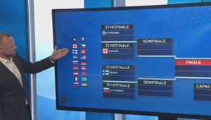 Gáborík s Valábikom predpovedali MS v hokeji 2025. Kto postúpi, kto vypadne a komu bude patriť zlato?