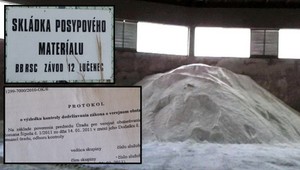 Cestári nám kúpili predraženú soľ! Zaplatíme to my...