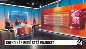 Rozhovory 24: Koľko nás budú stáť Vianoce?