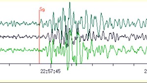 V Prešovskom kraji bolo zaznamenané zemetrasenie