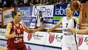 Basketbalistky potvrdili postup na ME víťazstvom nad Poľkami