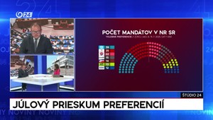 Štúdio 24: Júlový prieskum preferencií