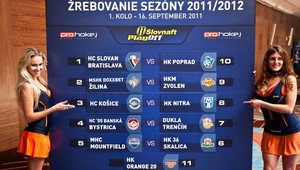 Hokejová extraliga do novej sezóny s viacerými zmenami