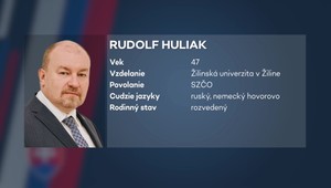 Kandidát na župana BBSK: Huliak